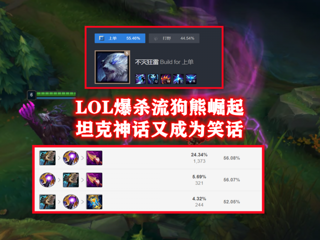 英雄联盟熊出装（狗熊最新版本出装）-1