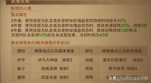 暗黑3绿色装备是最好的吗？暗黑3绿装掉落-1