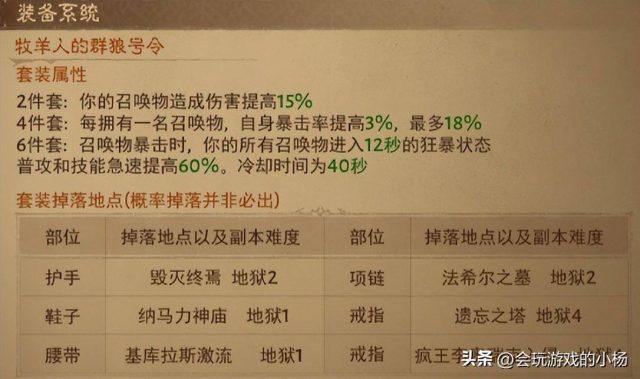 暗黑3绿色装备是最好的吗？暗黑3绿装掉落-1