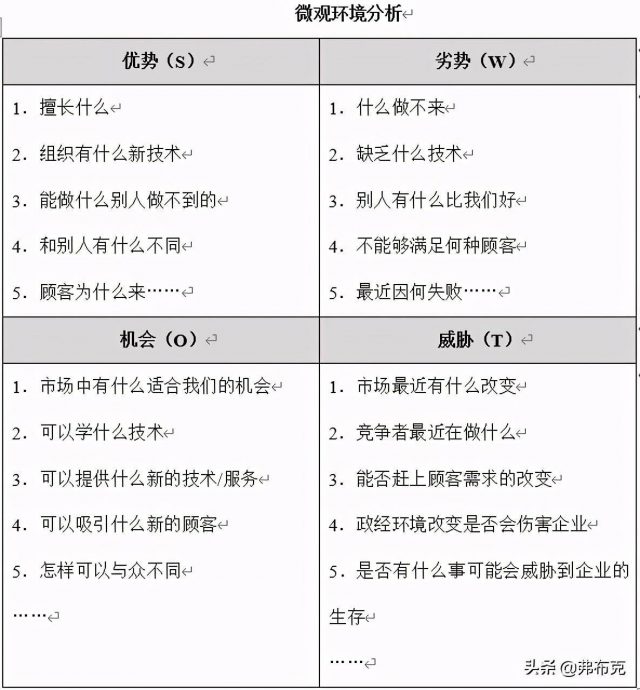 绩效奖惩算绩效工资吗？绩效奖励制度-1