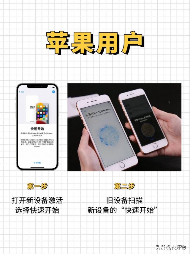itunes怎么同步？-1