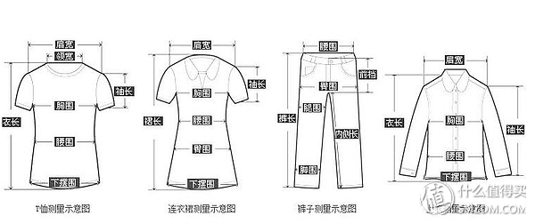 衣服码号怎么选？男女衣服尺码对照表大全-1