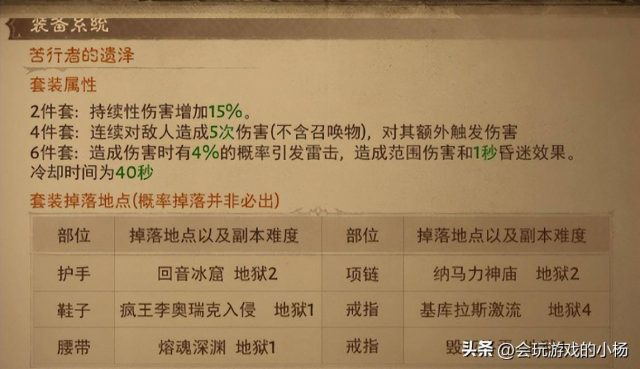 暗黑3绿色装备是最好的吗？暗黑3绿装掉落-1