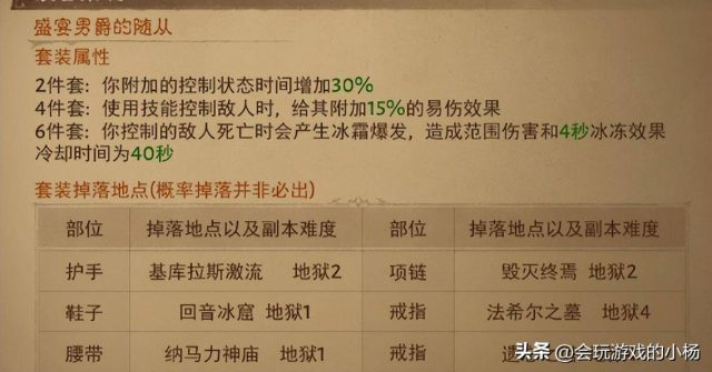 暗黑3绿色装备是最好的吗？暗黑3绿装掉落-1