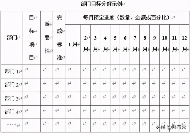 绩效奖惩算绩效工资吗？绩效奖励制度-1