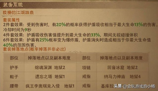 暗黑3绿色装备是最好的吗？暗黑3绿装掉落-1