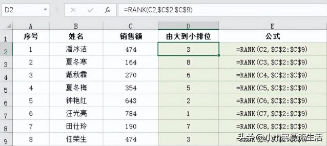 rank函数怎么用？RANK函数的用法-1