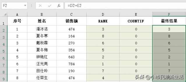 rank函数怎么用？RANK函数的用法-1