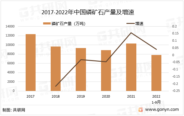 磷矿的用途是什么-资料巴巴网